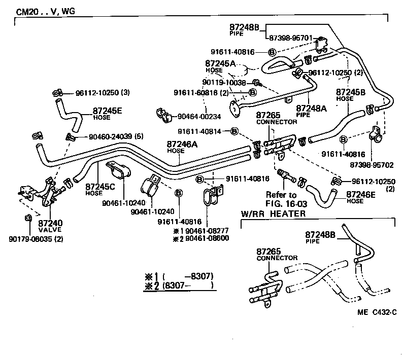 Figure MEC432C