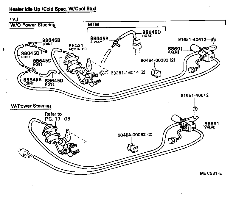 Exploded illustration MEC531E