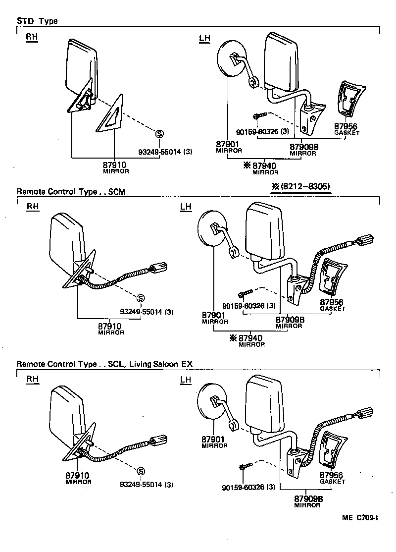 Figure MEC709I