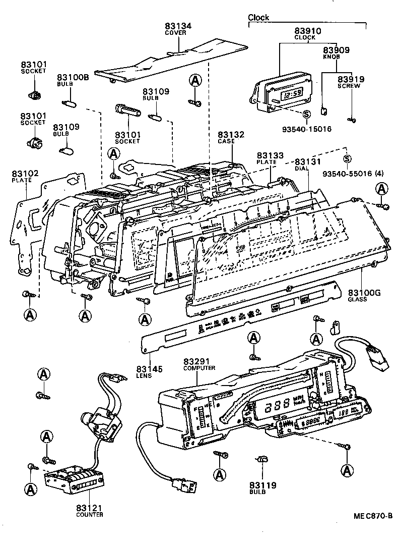 Figure MEC870B