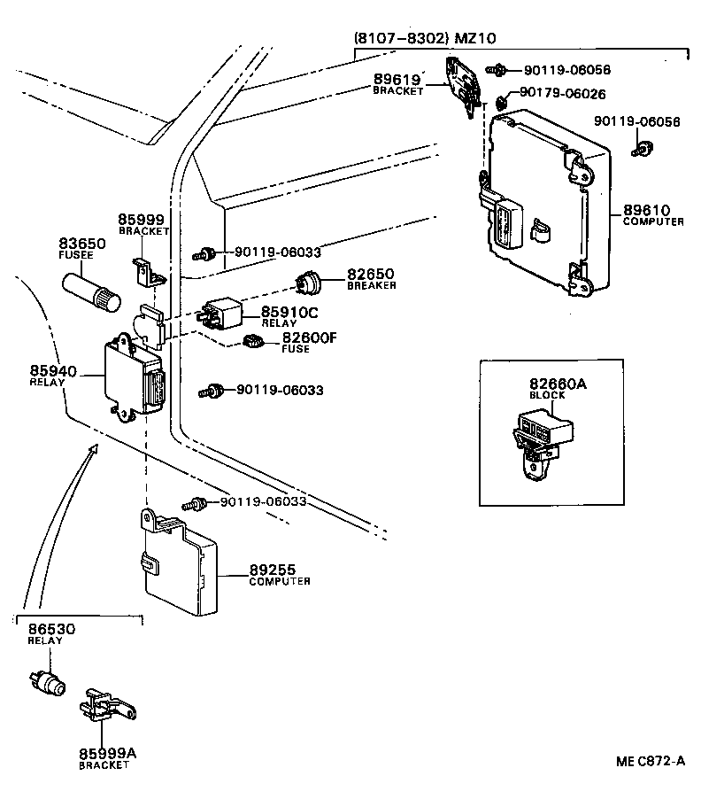 Figure MEC872A