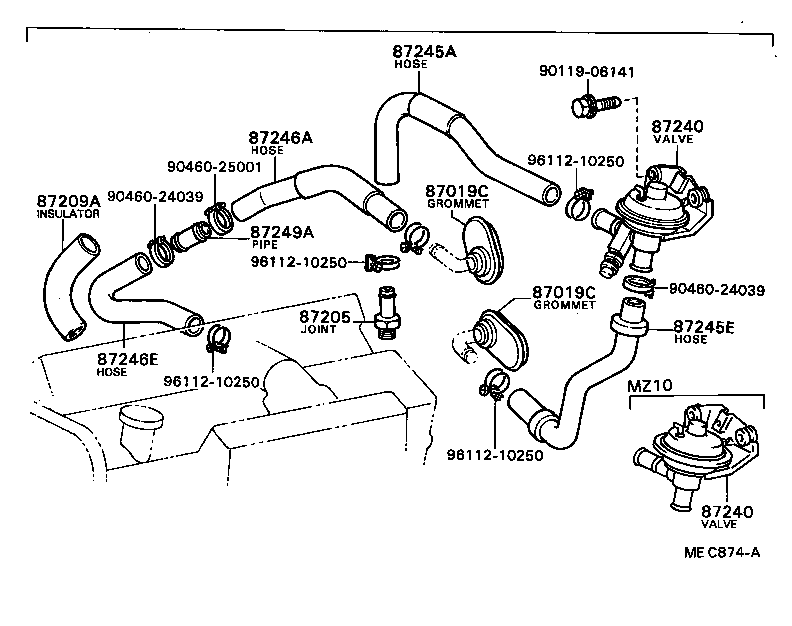 Figure MEC874A