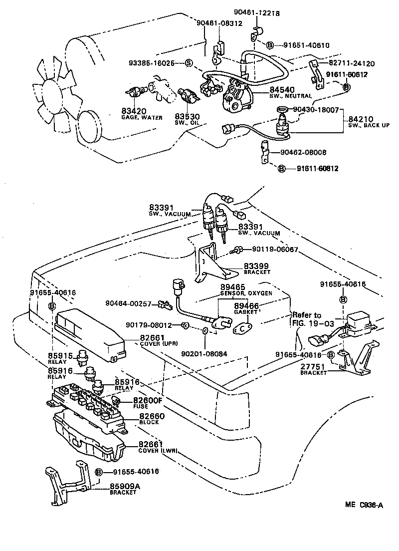 Figure MEC936A