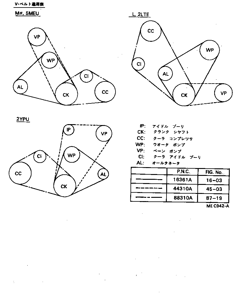 Figure MEC942A