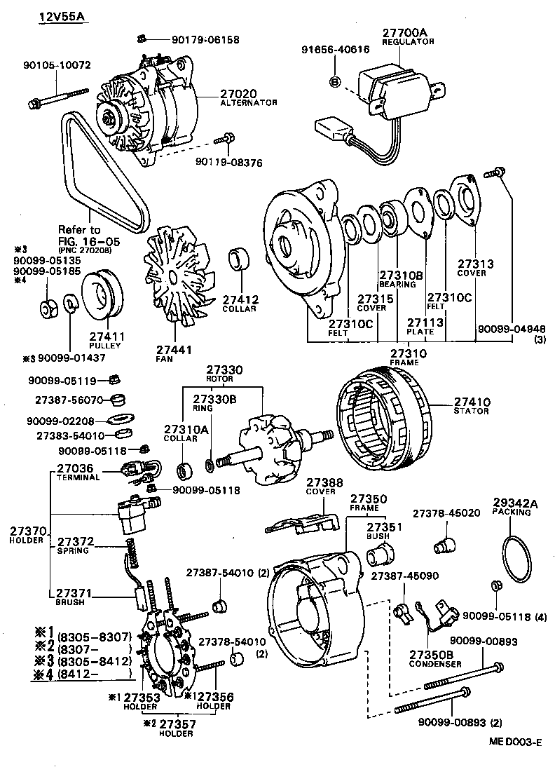 Figure MED003E