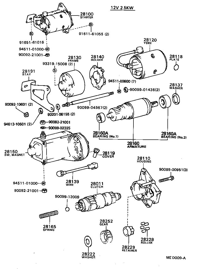 Figure MED009A