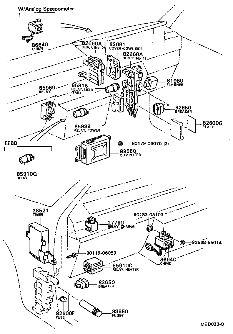 Figure MED033D
