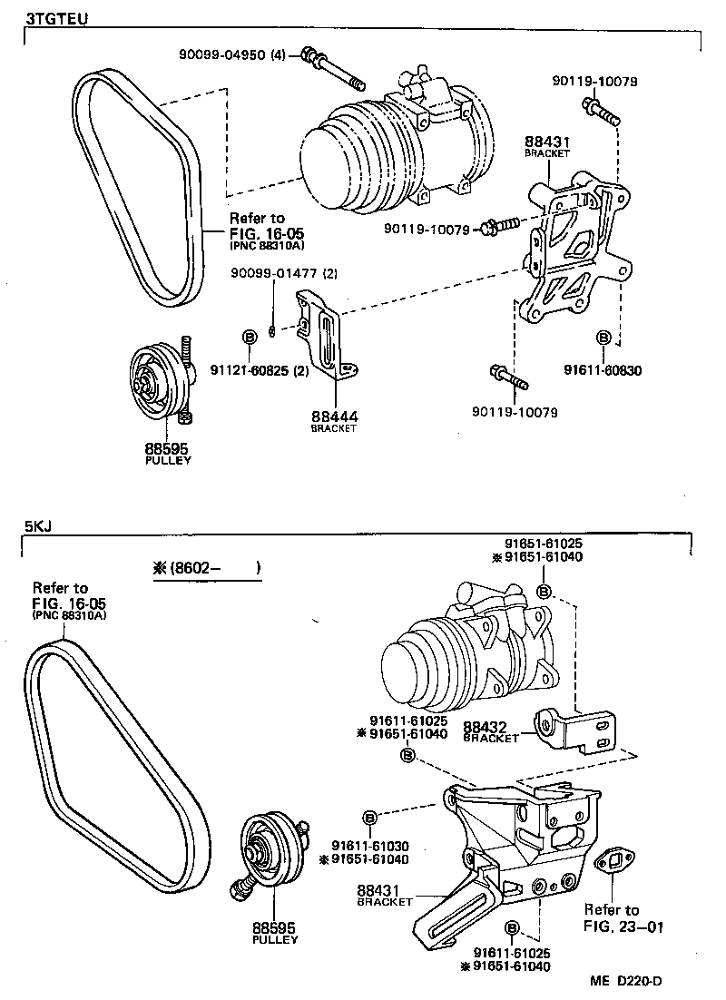 Figure MED220D