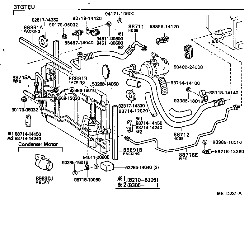 Figure MED231A