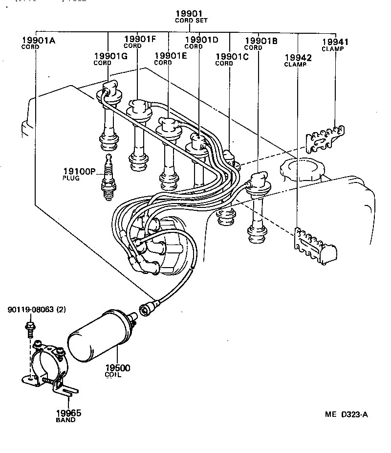 Figure MED323A
