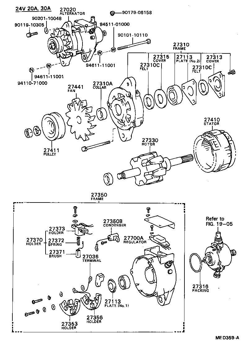 Figure MED359A