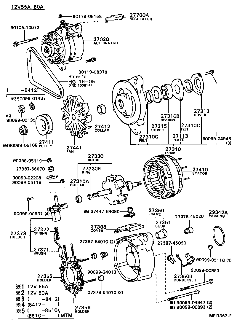 Figure MED362E