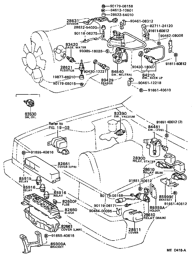 Figure MED418A