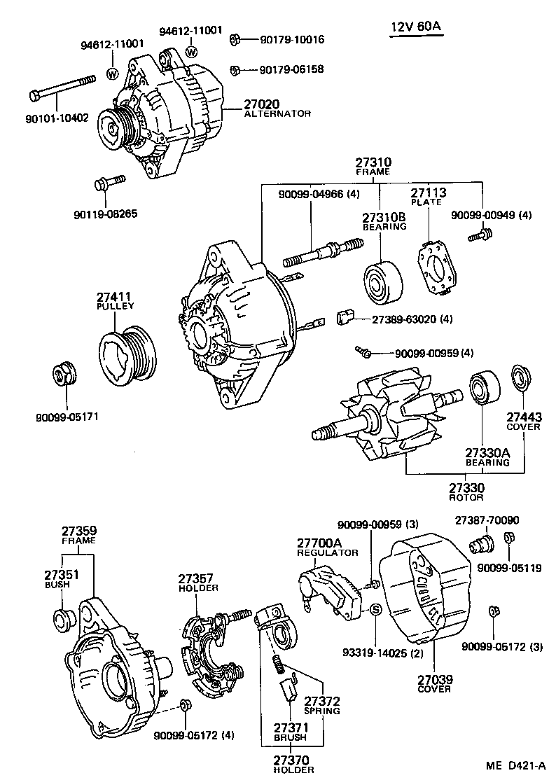 Figure MED421A