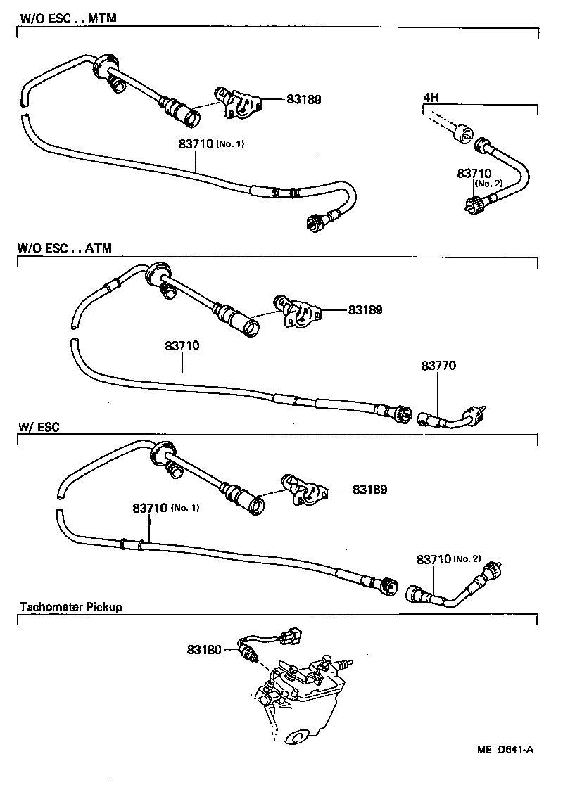 Figure MED641A