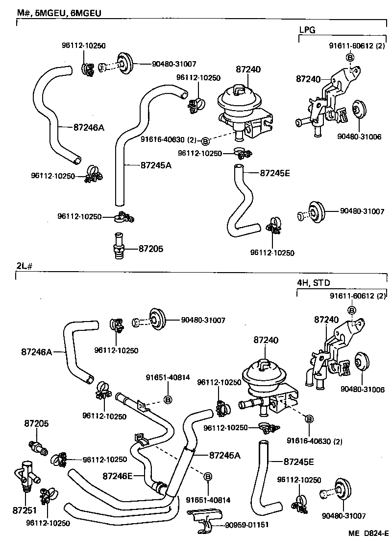 Figure MED824E