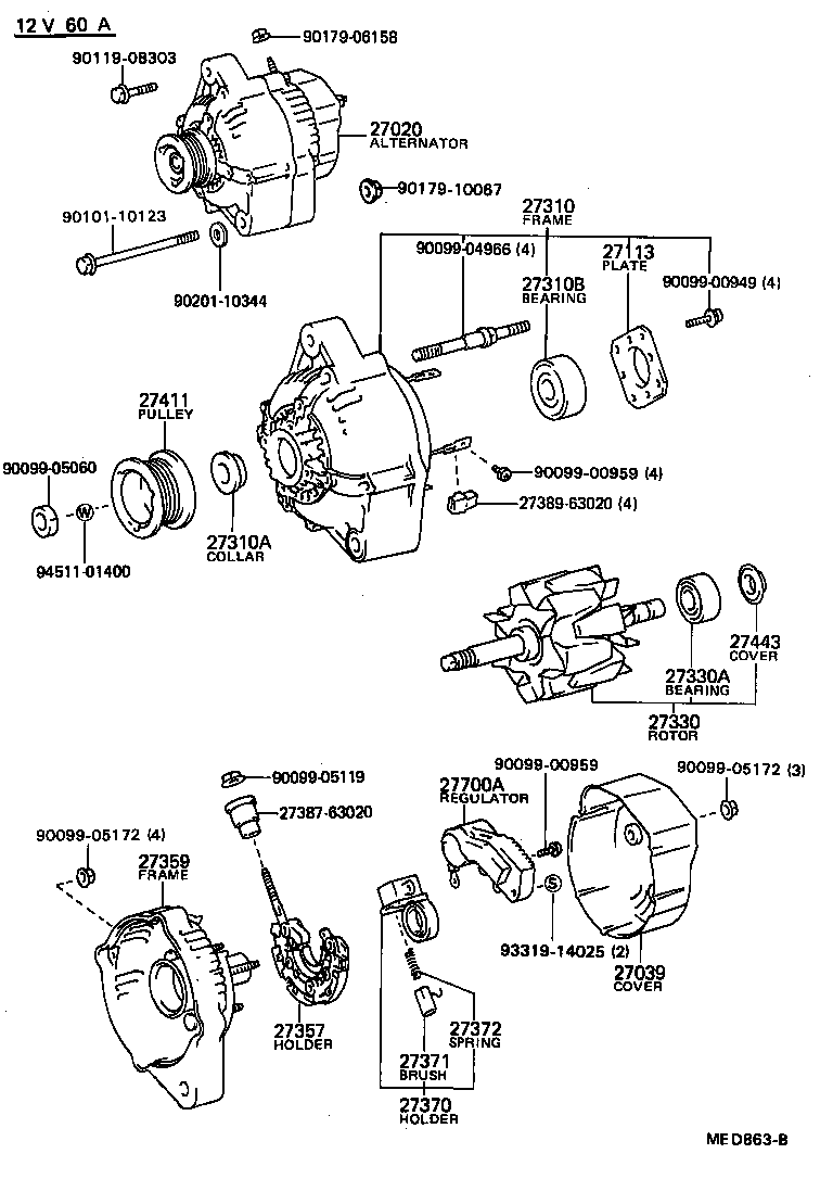 Figure MED863B