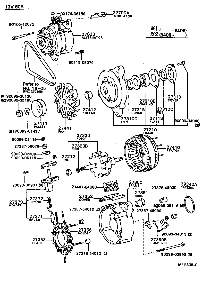 Figure MEE306C
