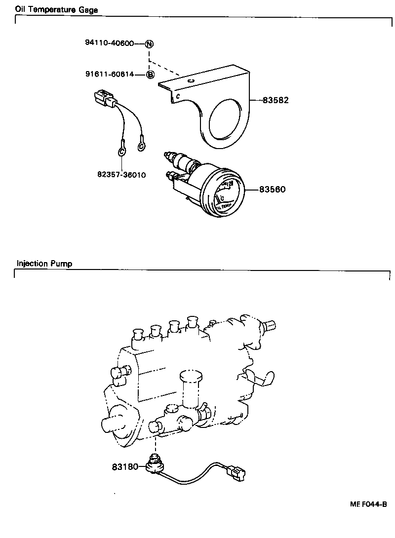 Figure MEF044B