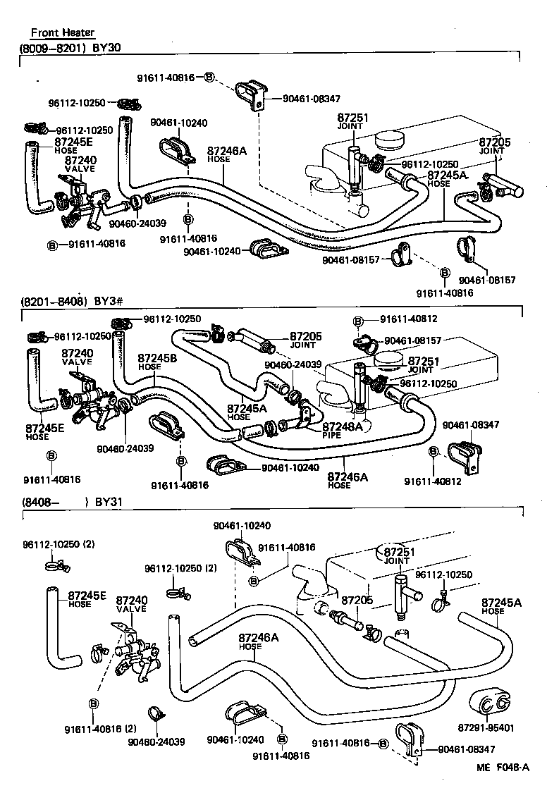 Figure MEF048A
