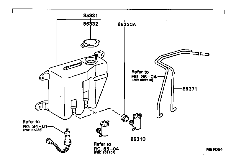 Figure MEF054