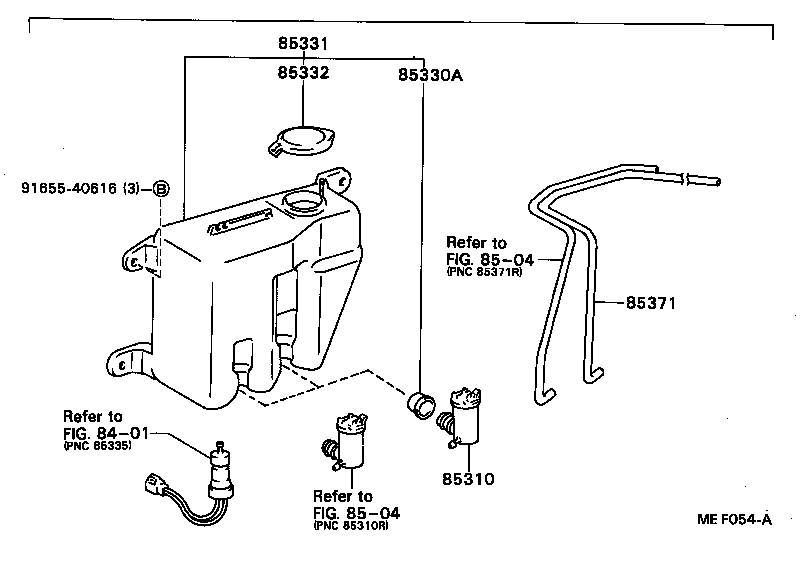 Figure MEF054A