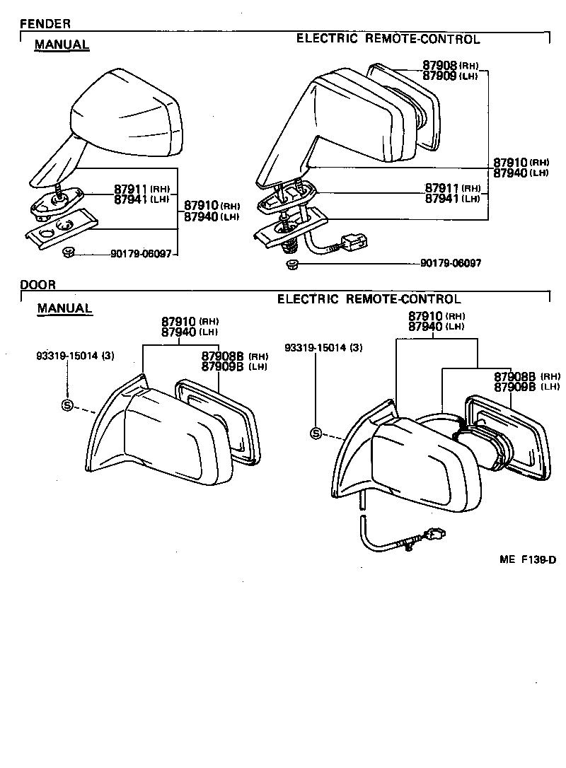 Figure MEF139D