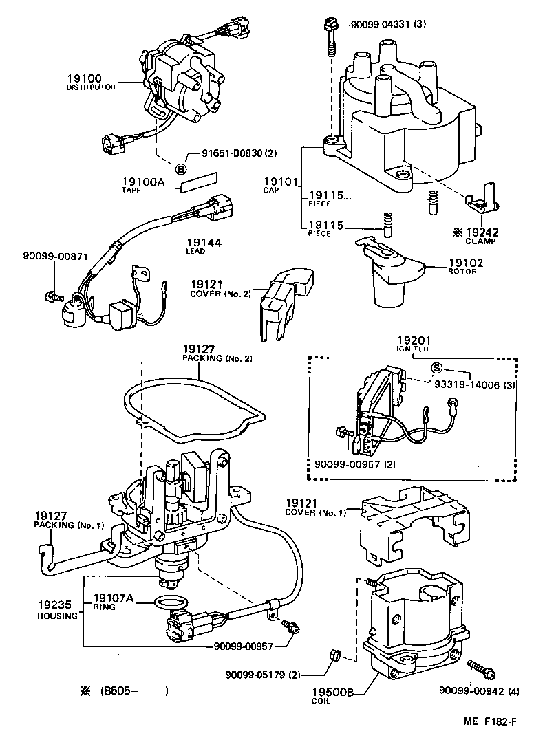 Figure MEF182F