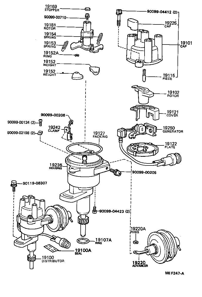 Figure MEF247A
