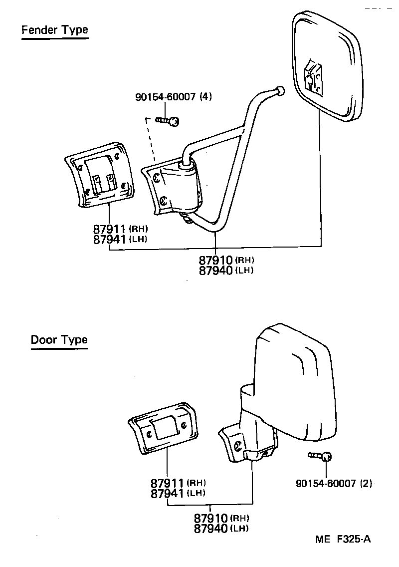 Figure MEF325A
