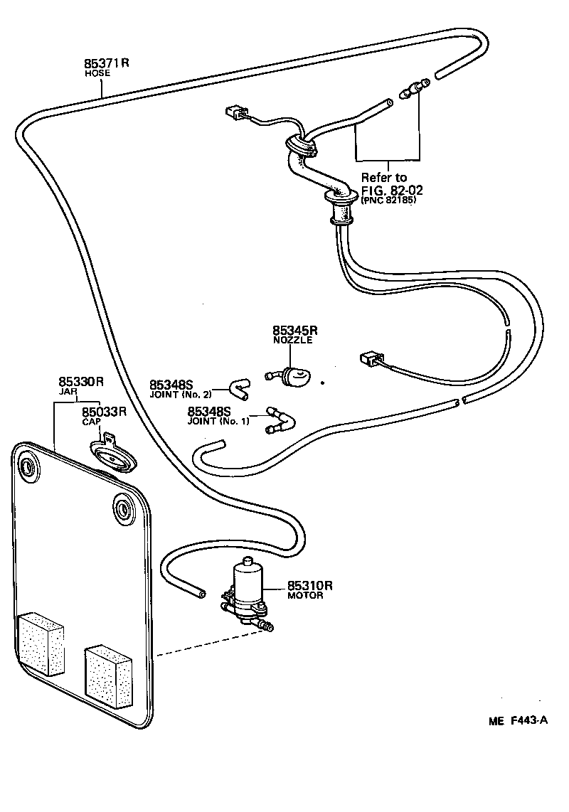 Figure MEF443A