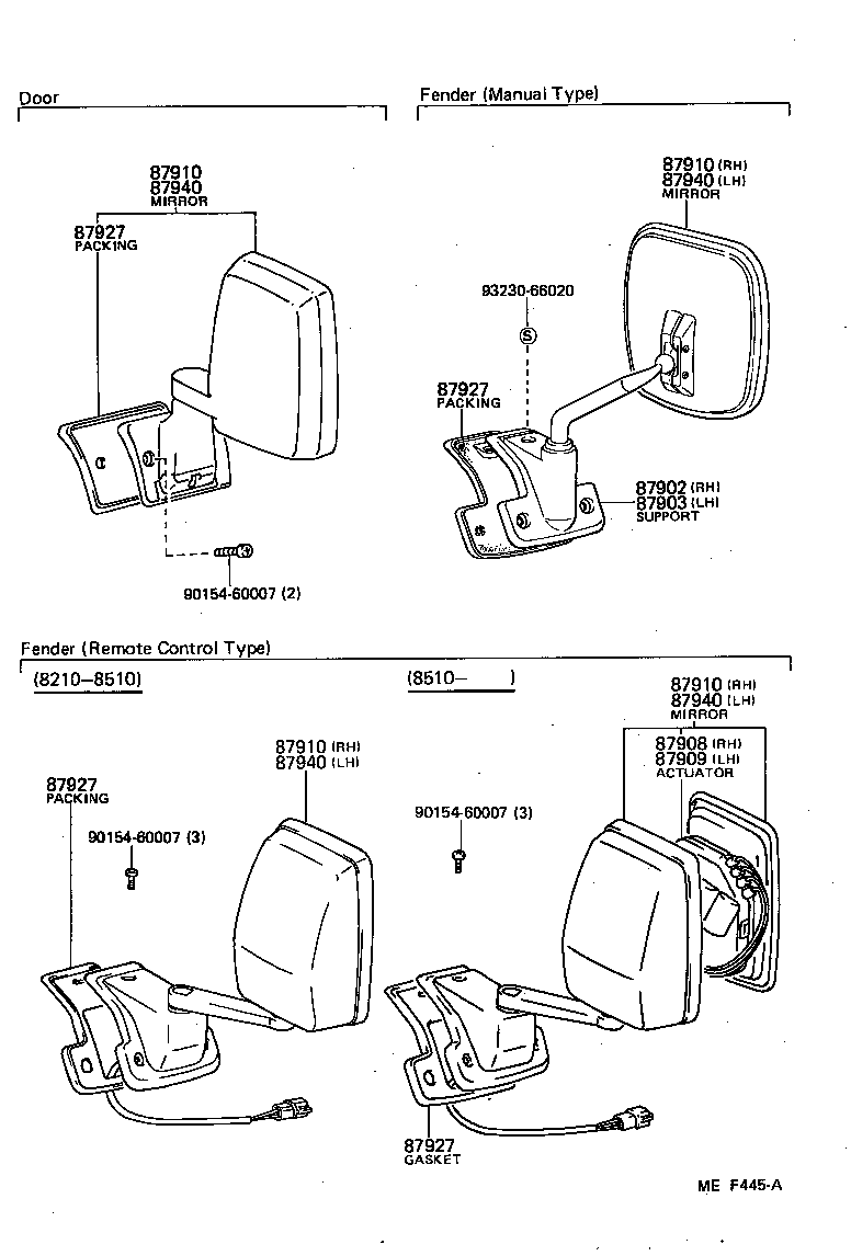 Figure MEF445A