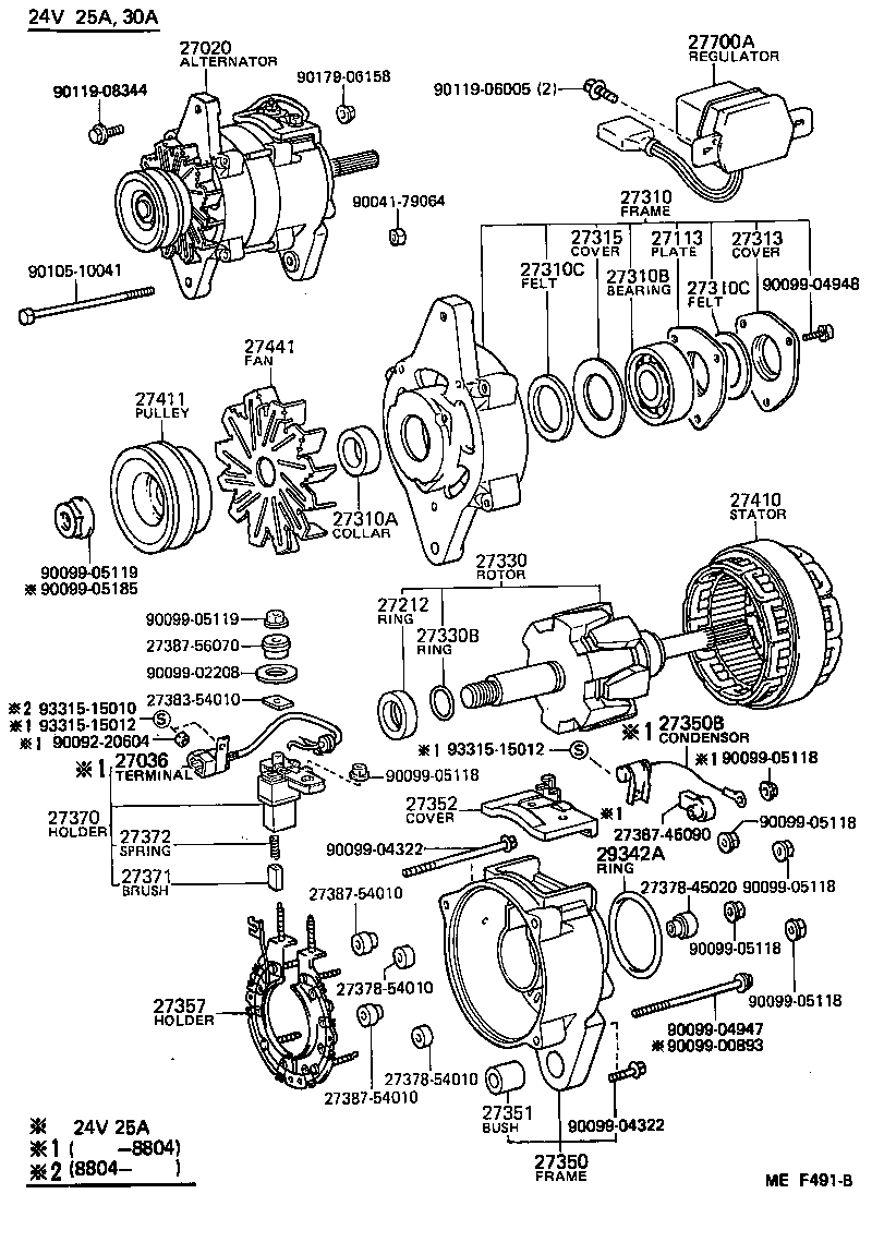 Figure MEF491B