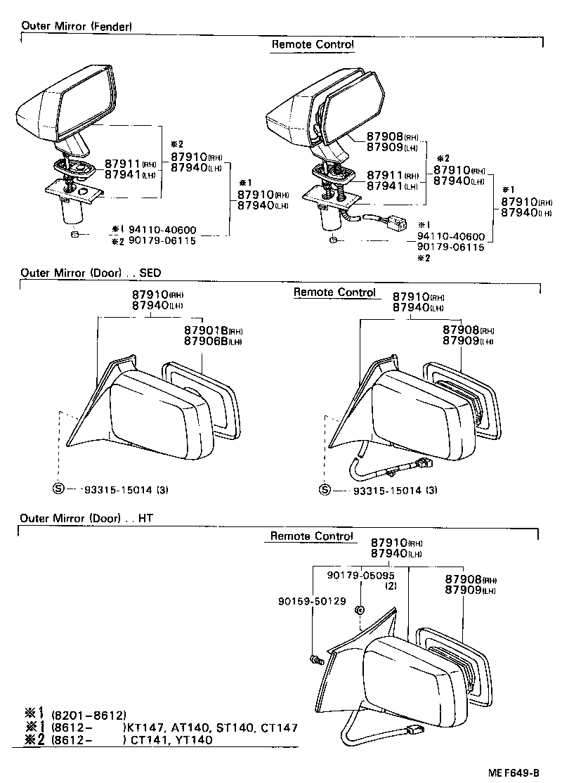 Figure MEF649B
