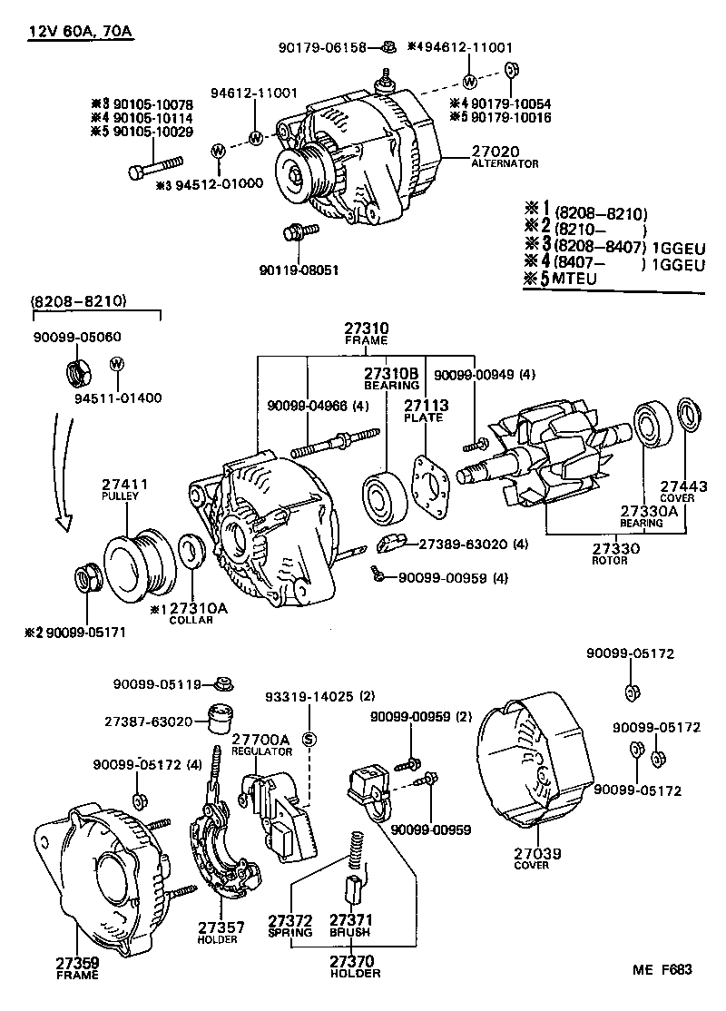 Figure MEF683