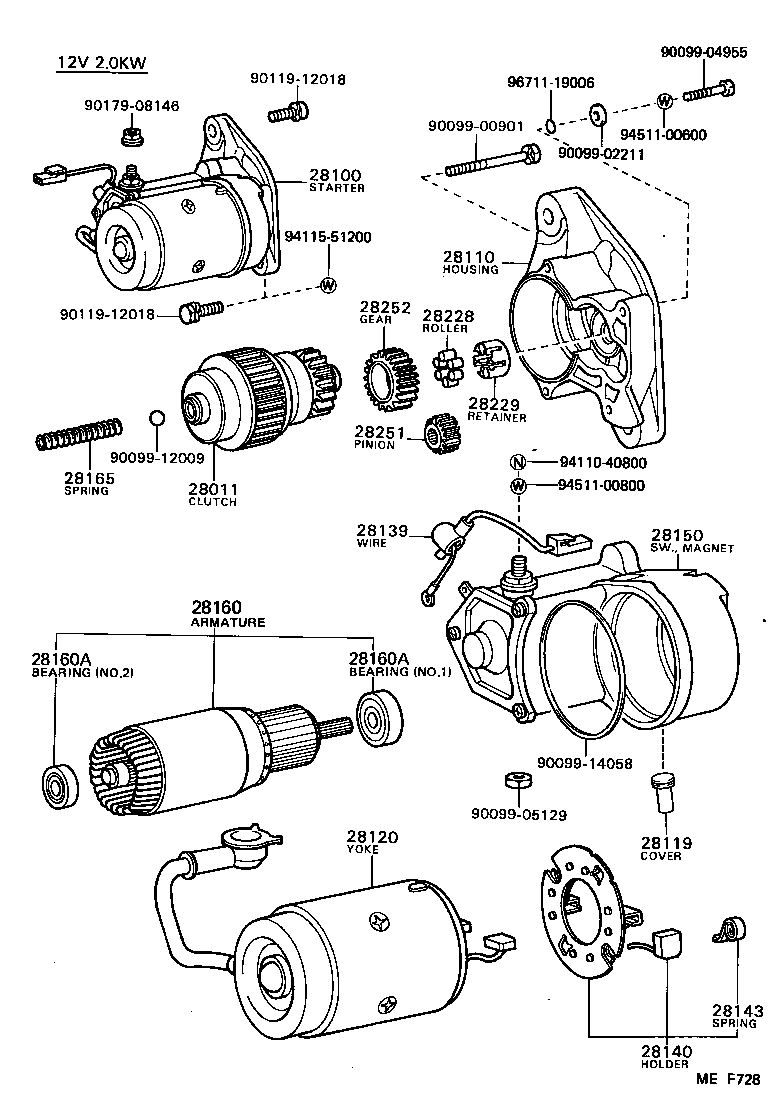 Figure MEF728