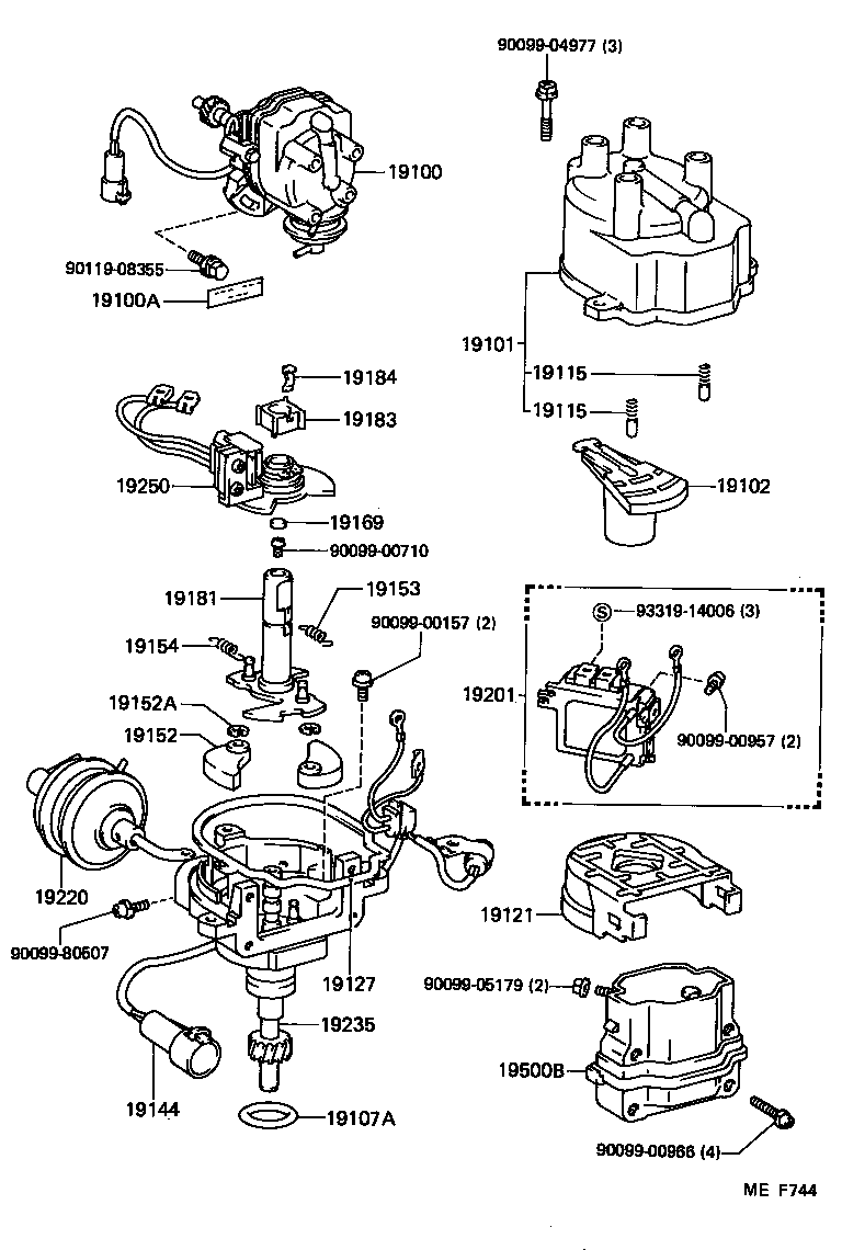 Figure MEF744