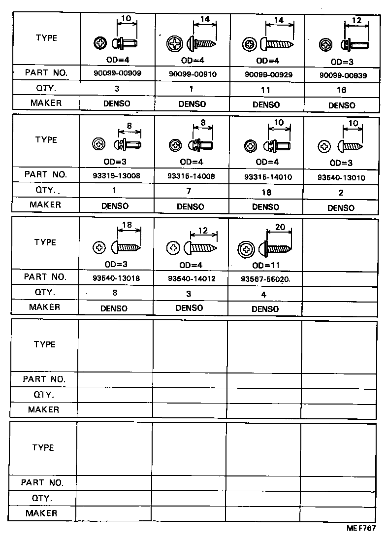 Figure MEF767
