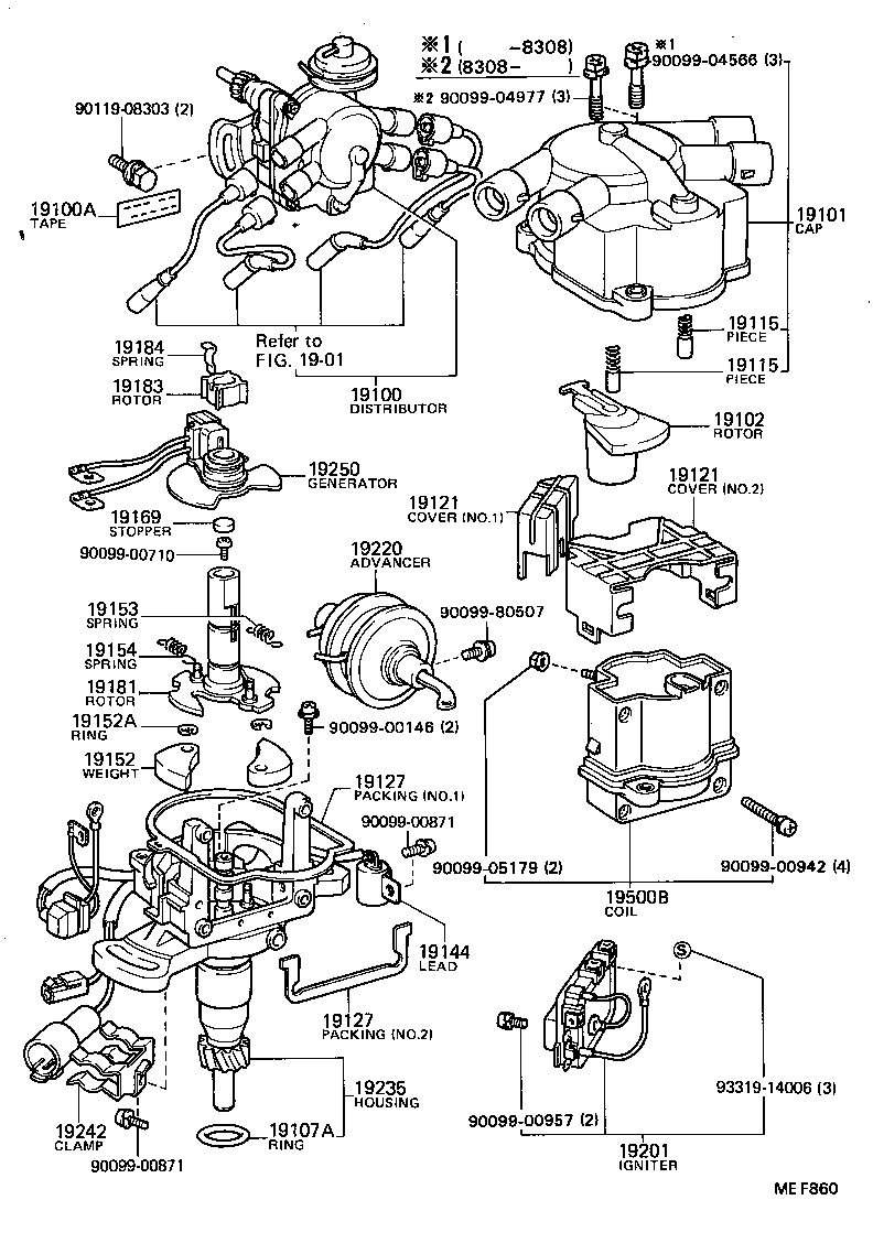 Figure MEF860