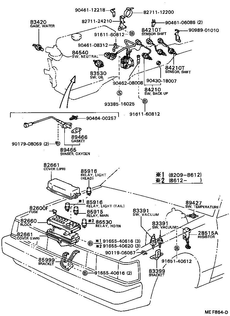Figure MEF864D