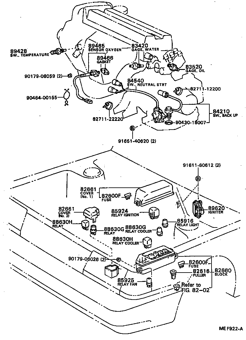 Figure MEF922A