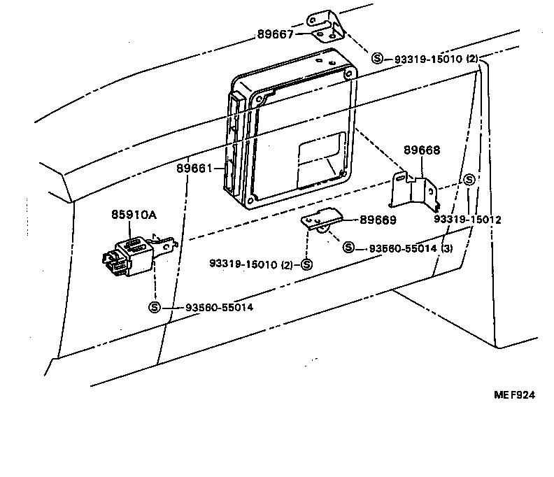 Figure MEF924