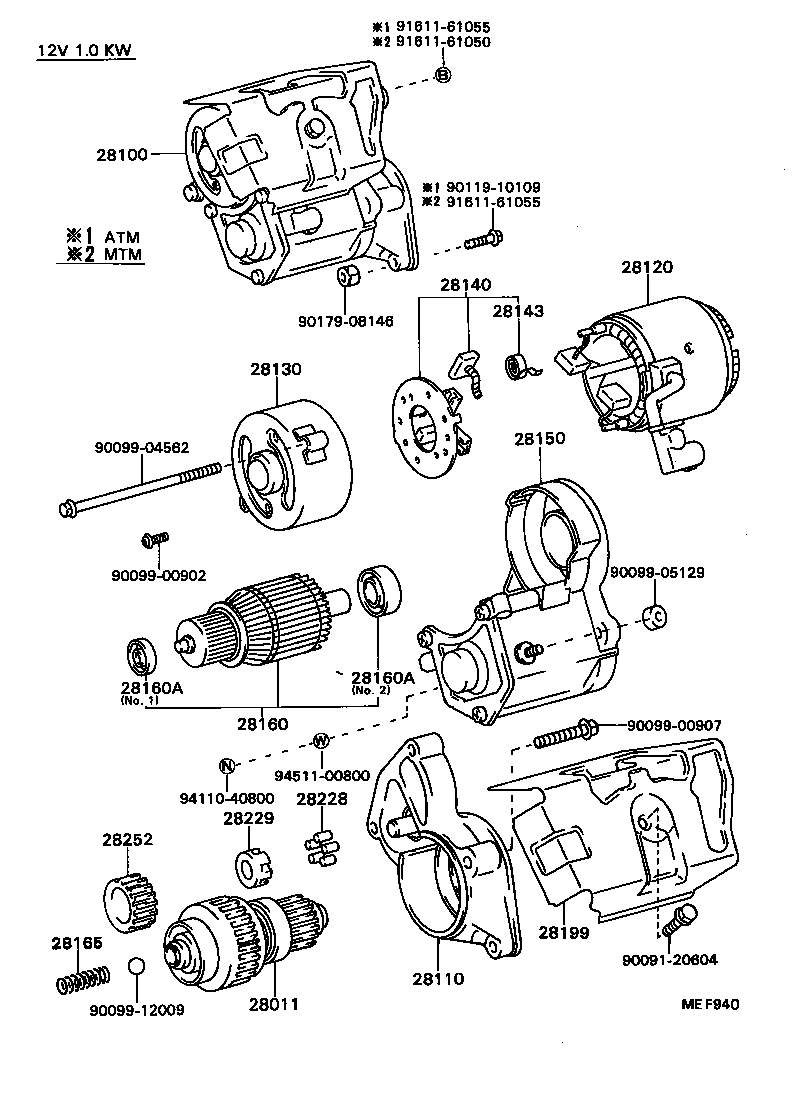 Figure MEF940