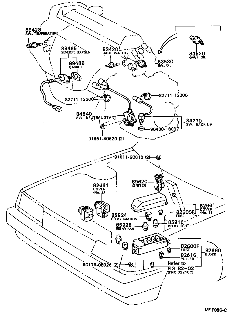 Figure MEF950C