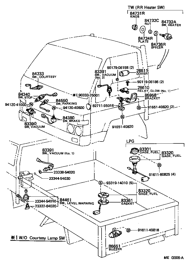 Figure MEG006A