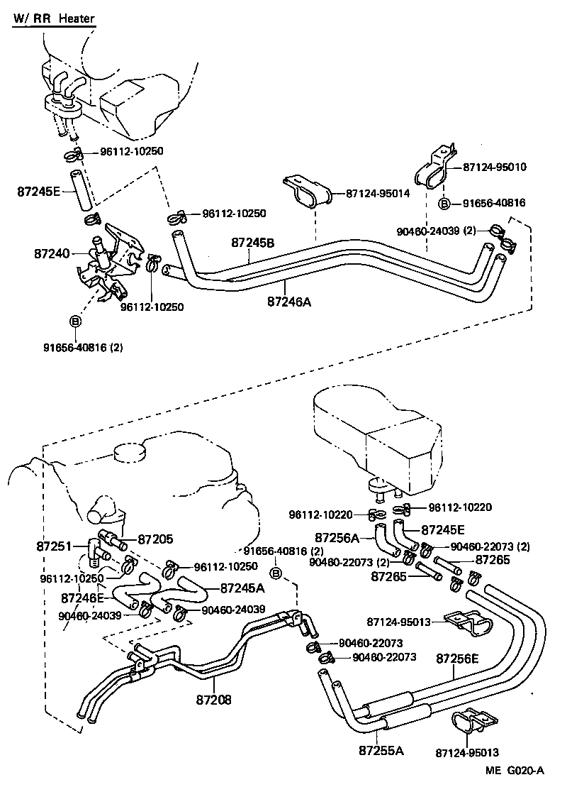 Figure MEG020A
