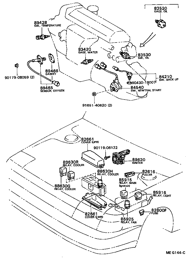 Figure MEG144C