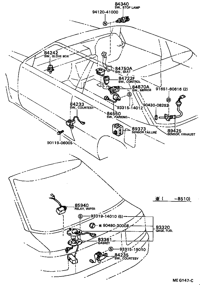 Figure MEG147C