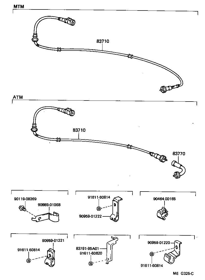 Figure MEG325C