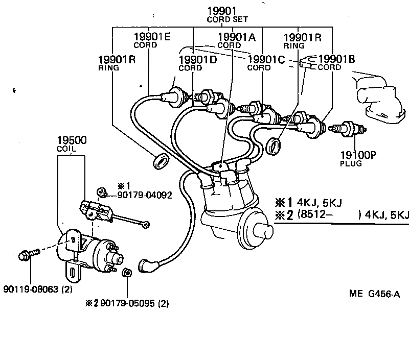 Figure MEG456A